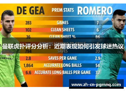 曼联虎扑评分分析:近期表现如何引发球迷热议 曼联虎扑评分分析:近期表现如何引发球迷热议